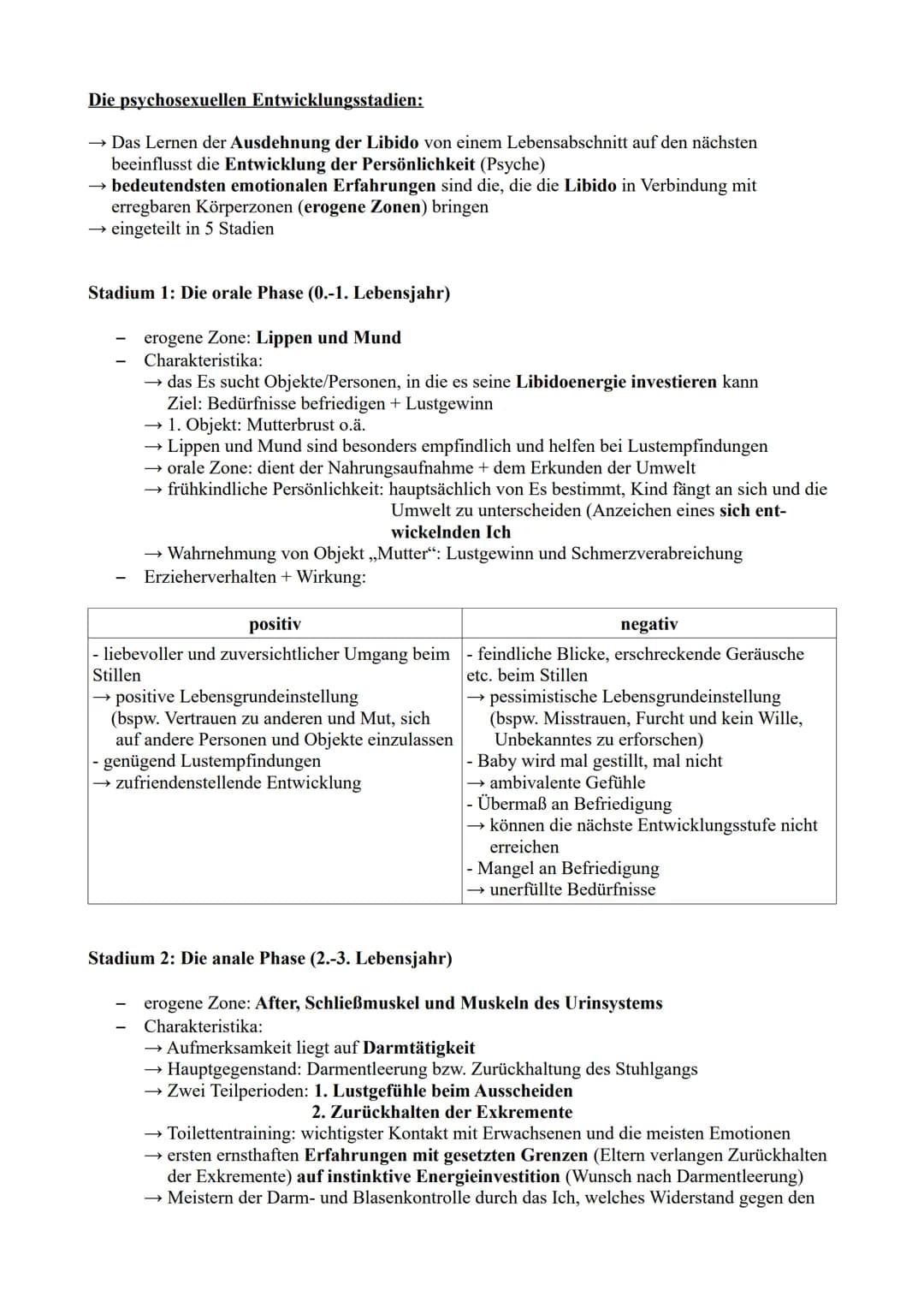 Entwicklung aus psychoanalytischer Sicht – Sigmund Freud
Grundlagen der Psychoanalyse
Psychoanalyse (wissenschaftlich Disziplin):
→ System v