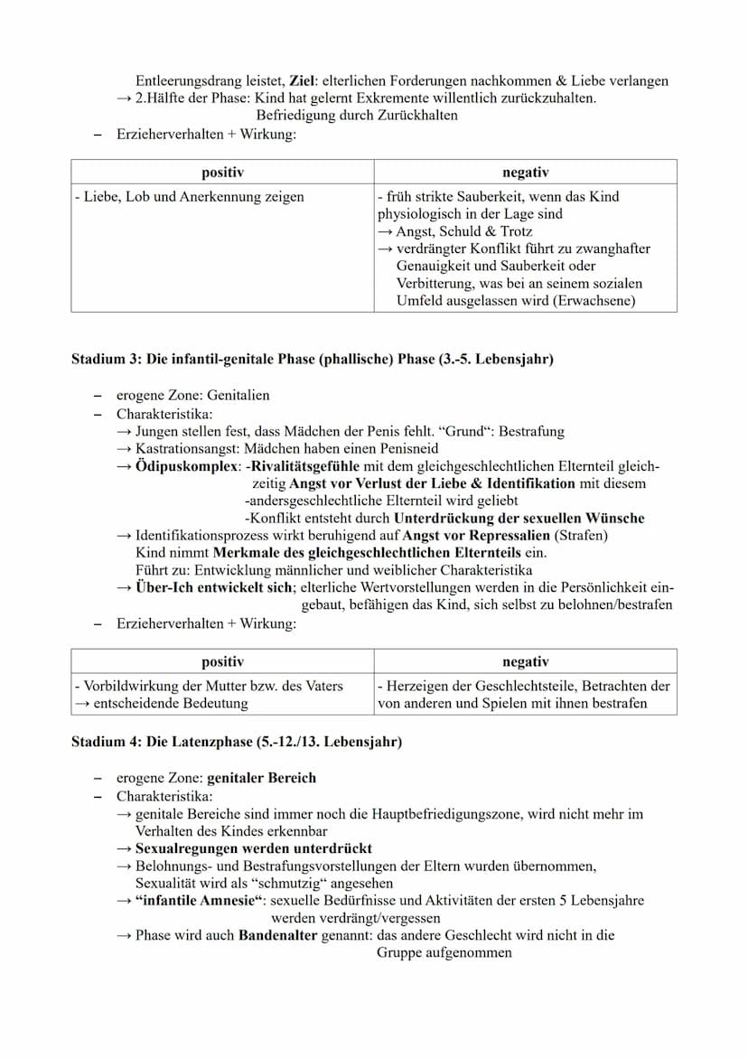Entwicklung aus psychoanalytischer Sicht – Sigmund Freud
Grundlagen der Psychoanalyse
Psychoanalyse (wissenschaftlich Disziplin):
→ System v