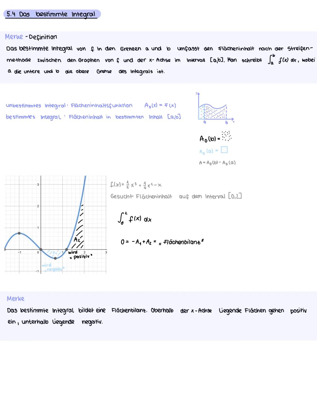 5.4 Das bestimmte Integral
Merke -Definition
Das bestimmte Integral von f in den Grenzen a und to
methode zwischen den Graphen von f und der