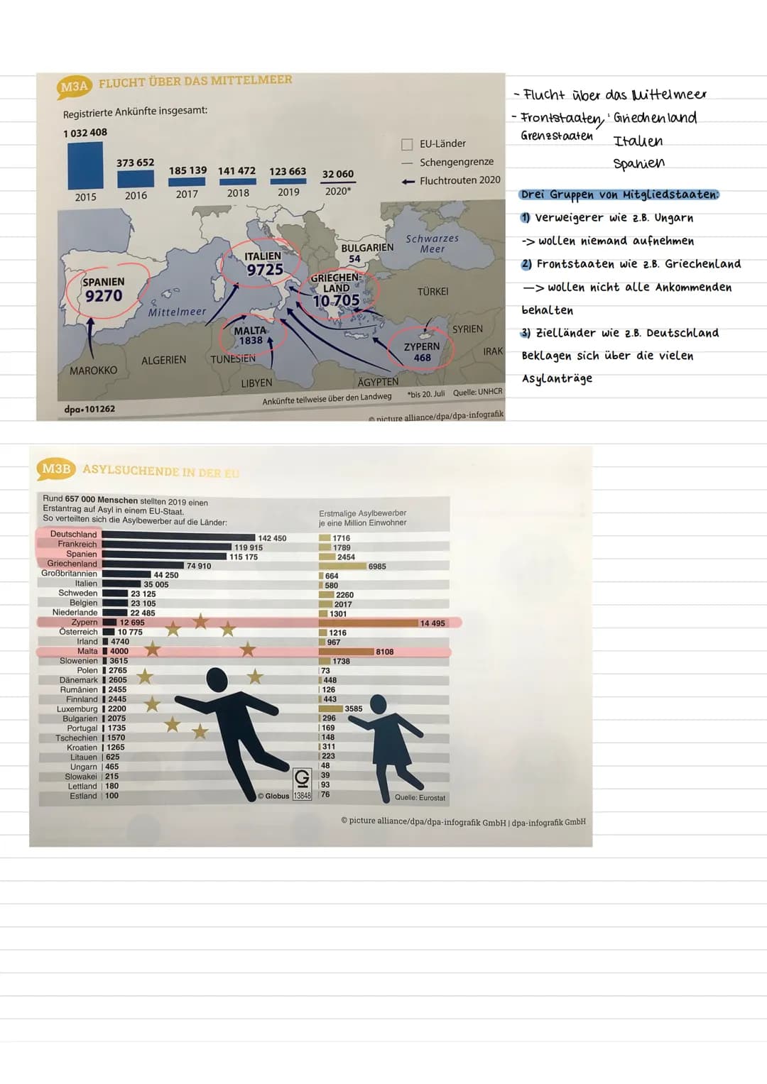 
<p>Die Genfer Flüchtlingskonvention wurde am 28. Juli 1951 von der Generalversammlung der VN verabschiedet. Sie definiert, wer ein Flüchtli