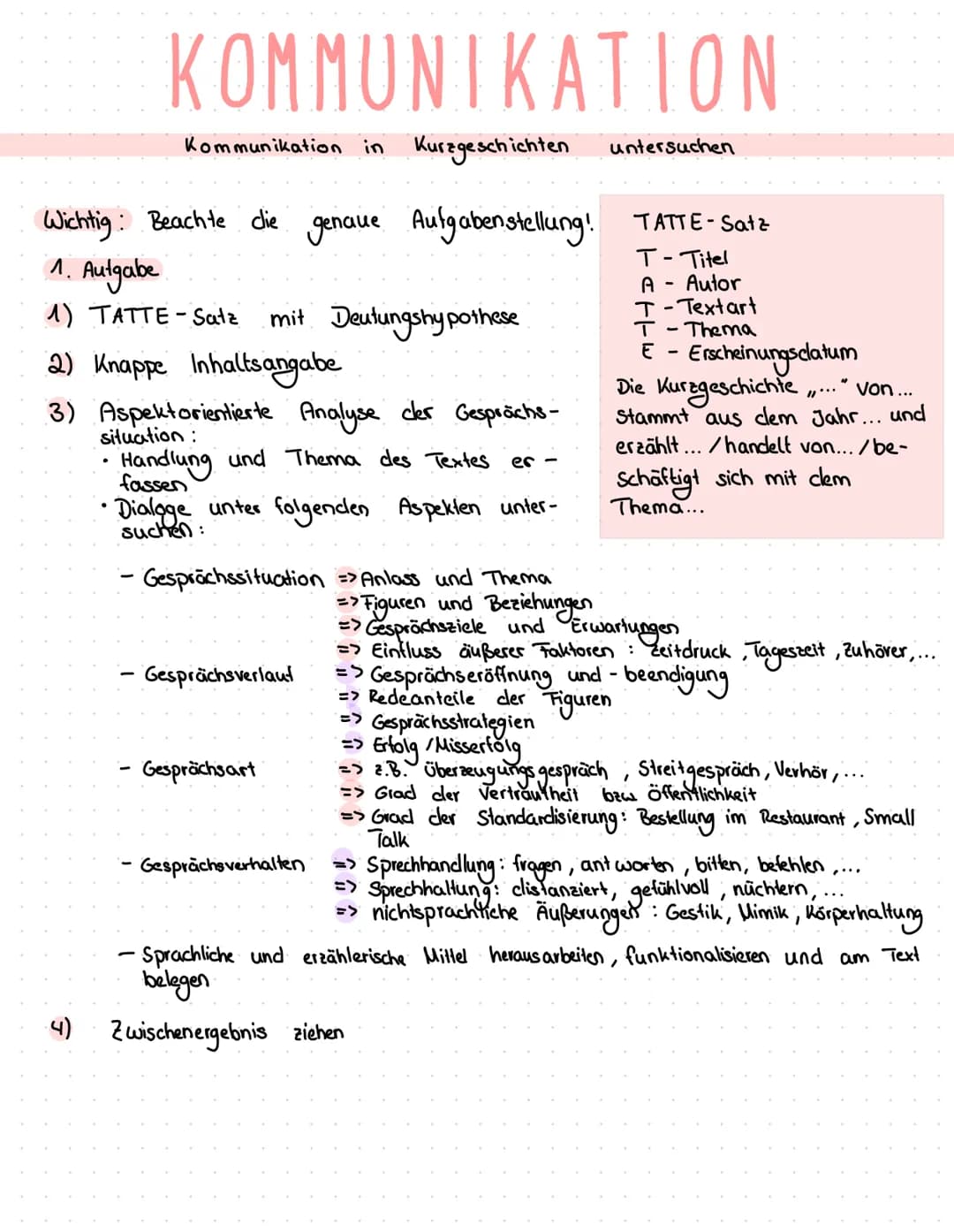KOMMUNIKATION
Kommunikation in Kurzgeschichten untersuchen
Wichtig: Beachte die genaue Aufgabenstellung! TATTE-Satz
T-Titel
A - Autor
T-Text