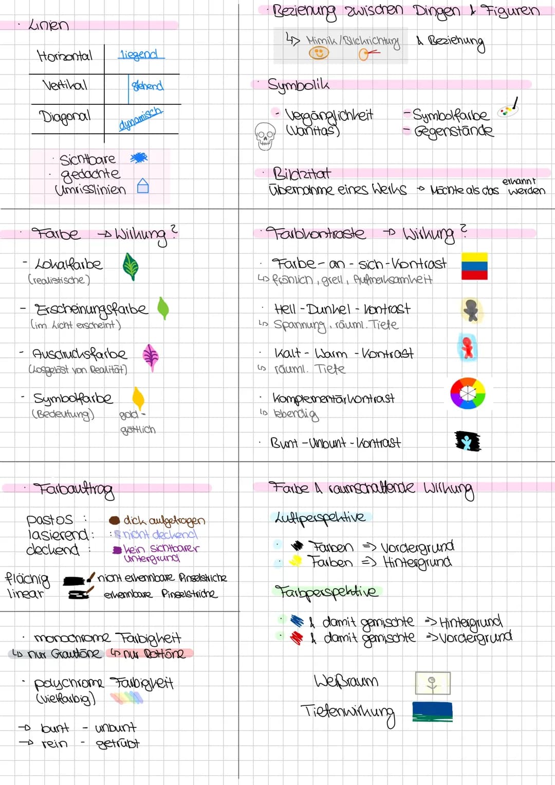 --- OCR Start ---
1 keminnalt Bilder zu Texten
Illustrationen.
* lat, illustrate
- erleuchten, erklären, preisen, etw. anschaulich machen.
s