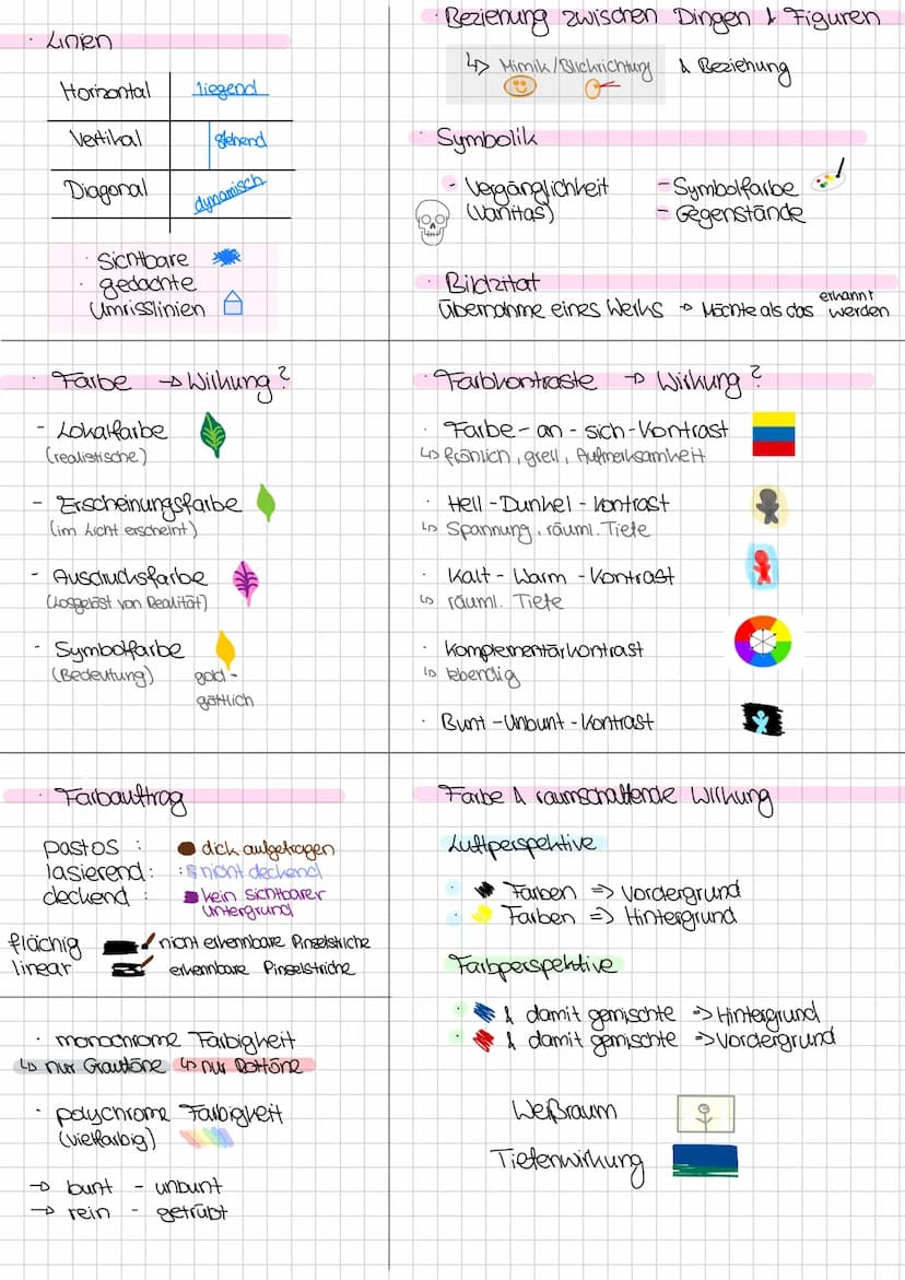--- OCR Start ---
1 keminnalt Bilder zu Texten
Illustrationen.
* lat, illustrate
- erleuchten, erklären, preisen, etw. anschaulich machen.
s