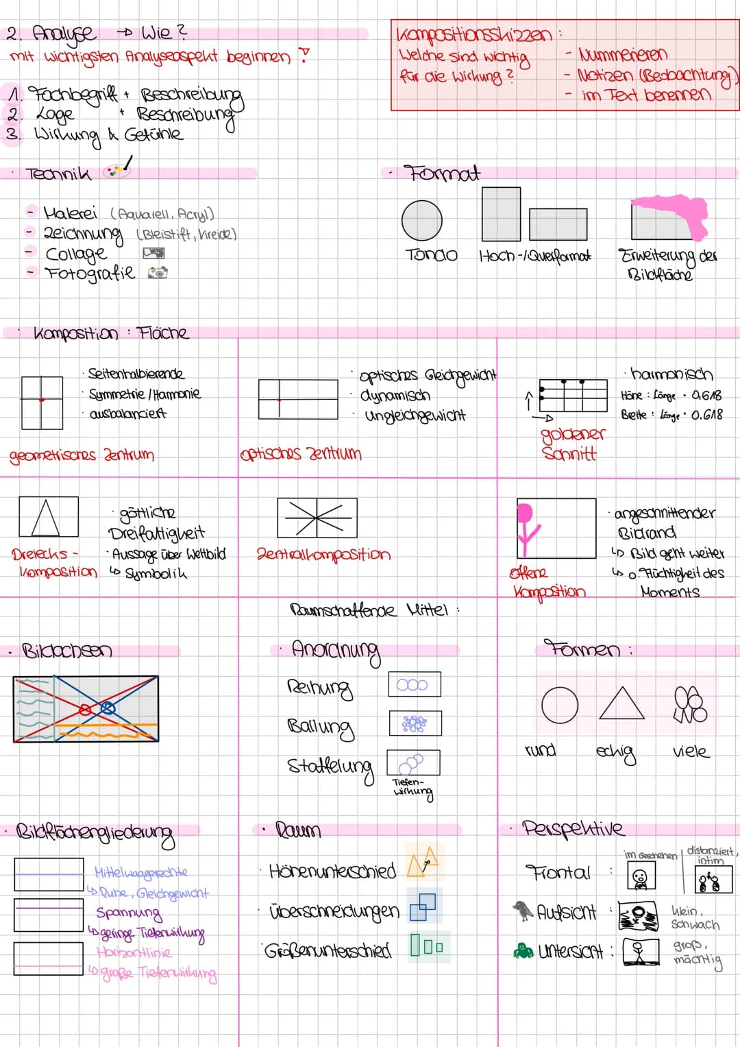 --- OCR Start ---
1 keminnalt Bilder zu Texten
Illustrationen.
* lat, illustrate
- erleuchten, erklären, preisen, etw. anschaulich machen.
s