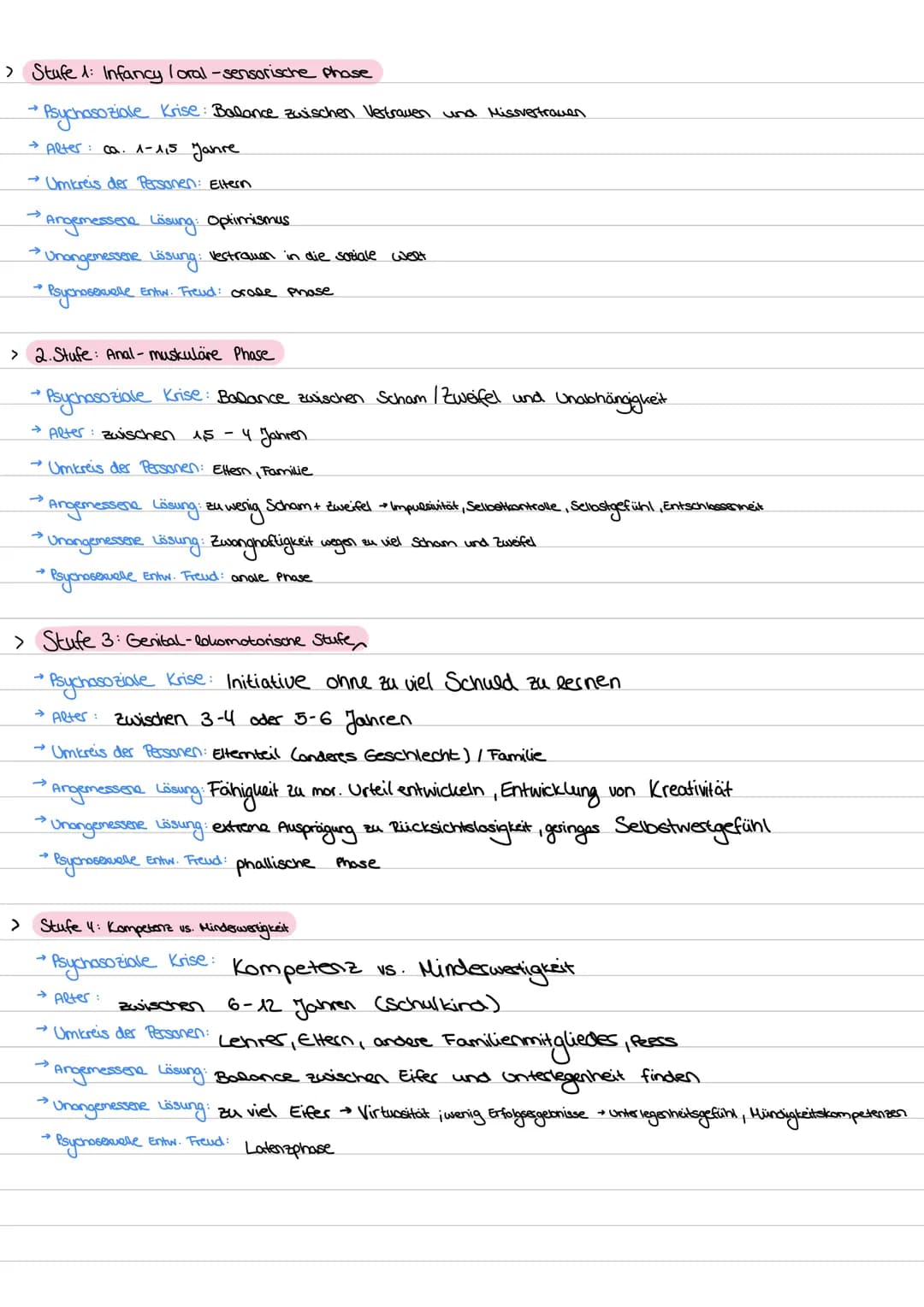 ERIKS ONS
> Grundannahmen
→ Betonung von Gesellschaft und Kultur
Postulierung des epigenetischen Prinzip
→
→
→ Entwicklung erfolgt in acnt a