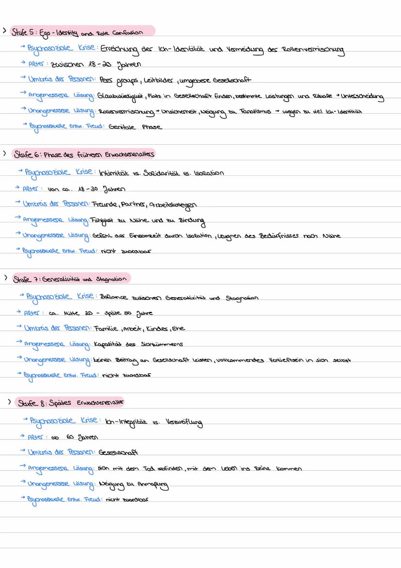 ERIKS ONS
> Grundannahmen
→ Betonung von Gesellschaft und Kultur
Postulierung des epigenetischen Prinzip
→
→
→ Entwicklung erfolgt in acnt a