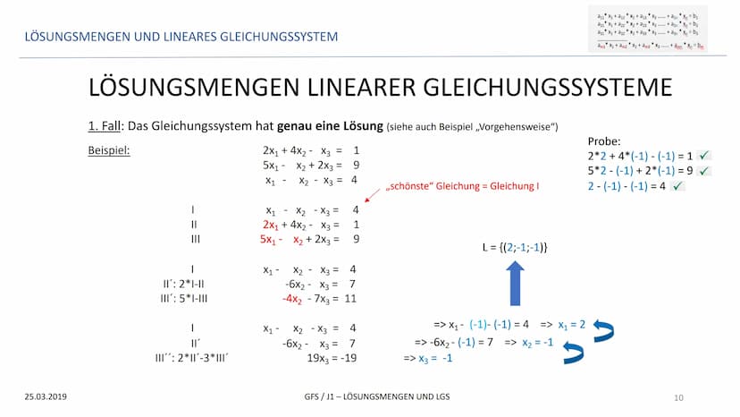 LÖSUNGSMENGEN UND LINEARES GLEICHUNGSSYSTEM
GFS
LÖSUNGSMENGEN UND LINEARES GLEICHUNGSSYSTEM
25.03.2019
*
a11 X₁ + a12X₂ + a13 * X3
*
a21 X₁ 