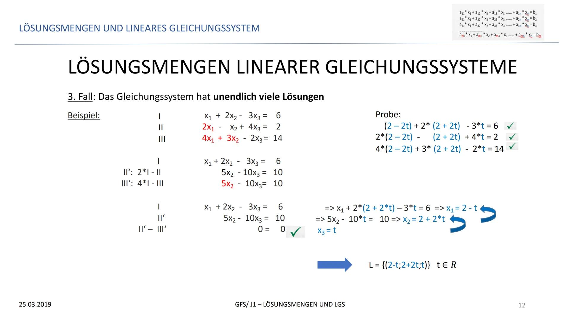 LÖSUNGSMENGEN UND LINEARES GLEICHUNGSSYSTEM
GFS
LÖSUNGSMENGEN UND LINEARES GLEICHUNGSSYSTEM
25.03.2019
*
a11 X₁ + a12X₂ + a13 * X3
*
a21 X₁ 