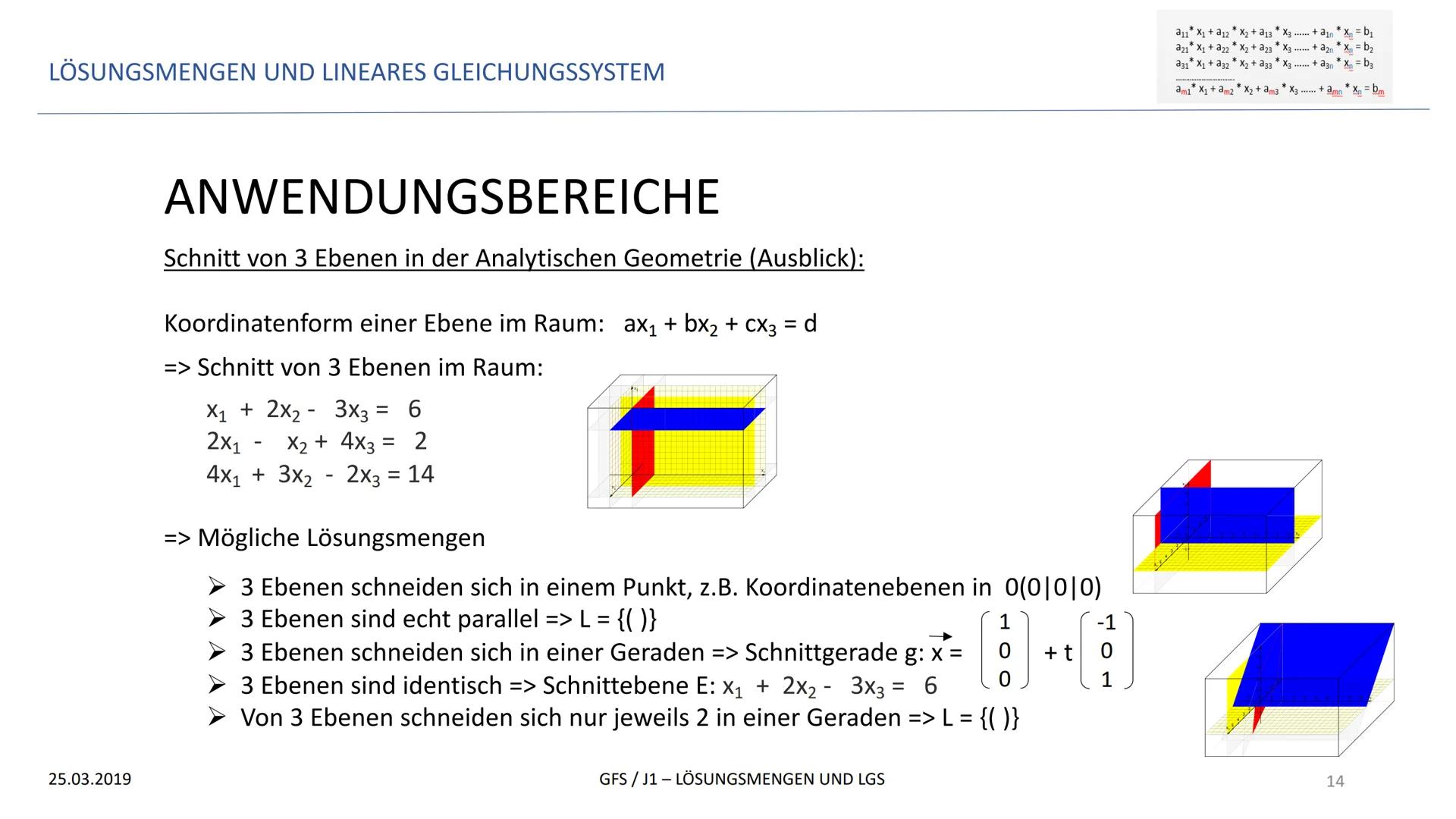 LÖSUNGSMENGEN UND LINEARES GLEICHUNGSSYSTEM
GFS
LÖSUNGSMENGEN UND LINEARES GLEICHUNGSSYSTEM
25.03.2019
*
a11 X₁ + a12X₂ + a13 * X3
*
a21 X₁ 