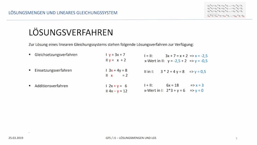 LÖSUNGSMENGEN UND LINEARES GLEICHUNGSSYSTEM
GFS
LÖSUNGSMENGEN UND LINEARES GLEICHUNGSSYSTEM
25.03.2019
*
a11 X₁ + a12X₂ + a13 * X3
*
a21 X₁ 