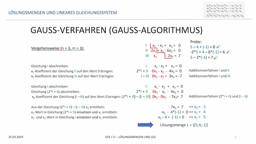 LÖSUNGSMENGEN UND LINEARES GLEICHUNGSSYSTEM
GFS
LÖSUNGSMENGEN UND LINEARES GLEICHUNGSSYSTEM
25.03.2019
*
a11 X₁ + a12X₂ + a13 * X3
*
a21 X₁ 