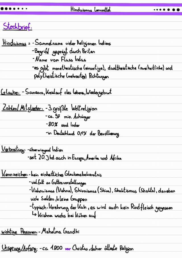 Know Hinduismus  thumbnail