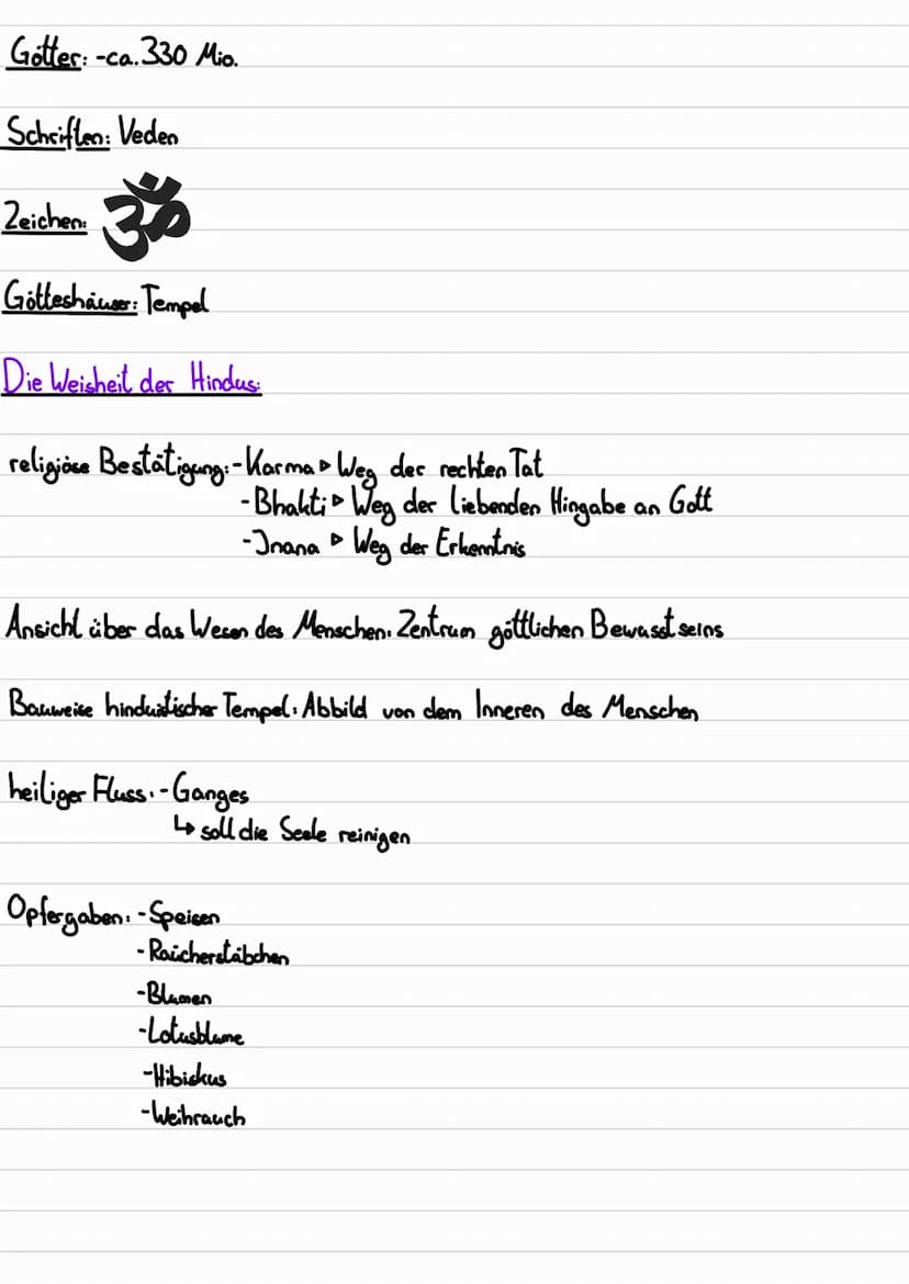 Steckbrief:
Hinduismus Lernzettel
Hinduismus-Sammelname vieler Religionen Indiens
-Begriff geprägt durch Briten
-Name vom Fluss Indus
-es
gi