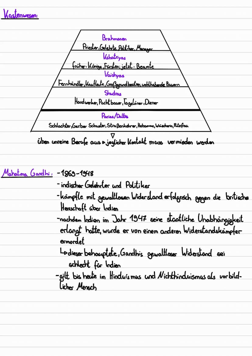 Steckbrief:
Hinduismus Lernzettel
Hinduismus-Sammelname vieler Religionen Indiens
-Begriff geprägt durch Briten
-Name vom Fluss Indus
-es
gi