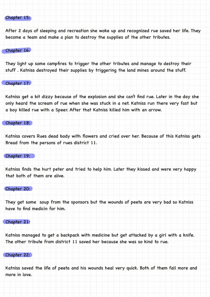 Reading Diary The Hunger Games:
By Ben Auerbach 10.6
Suzanne Collins
The Hunger Games
Klett English Editions
ok
Klett Summary's of the chapt
