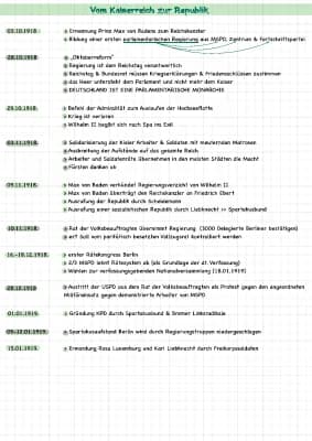 Know die Weimarer Verfassung  thumbnail