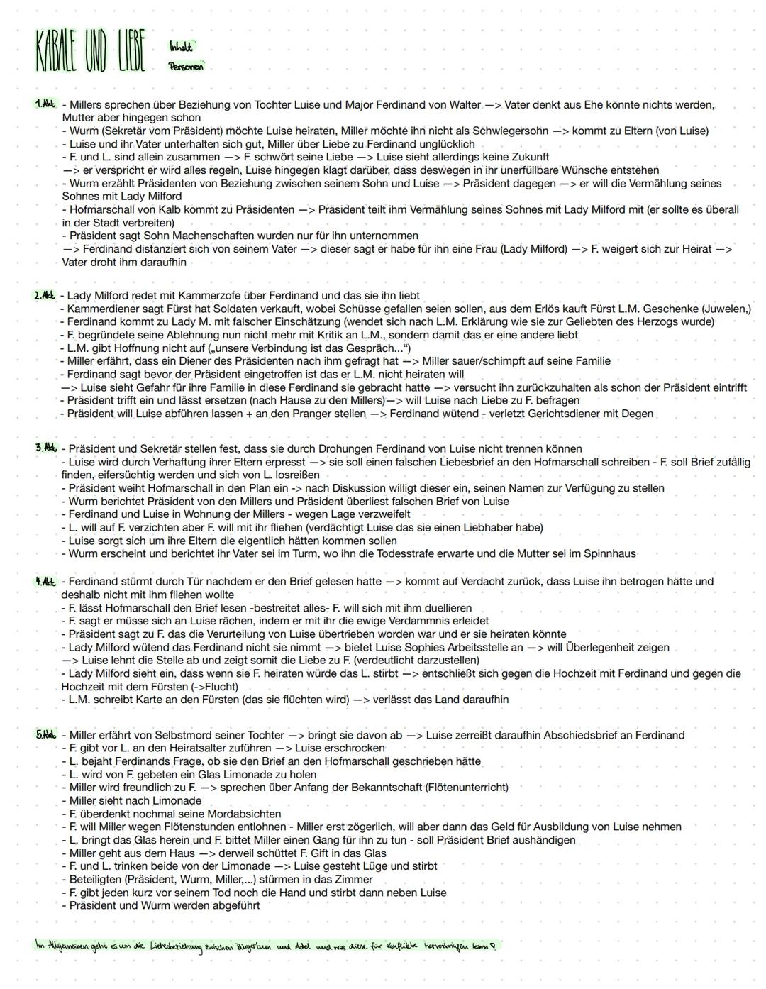 KABALE UND LIEBE

Personen

1.Ak Millers sprechen über Beziehung von Tochter Luise und Major Ferdinand von Walter -> Vater denkt aus Ehe kön