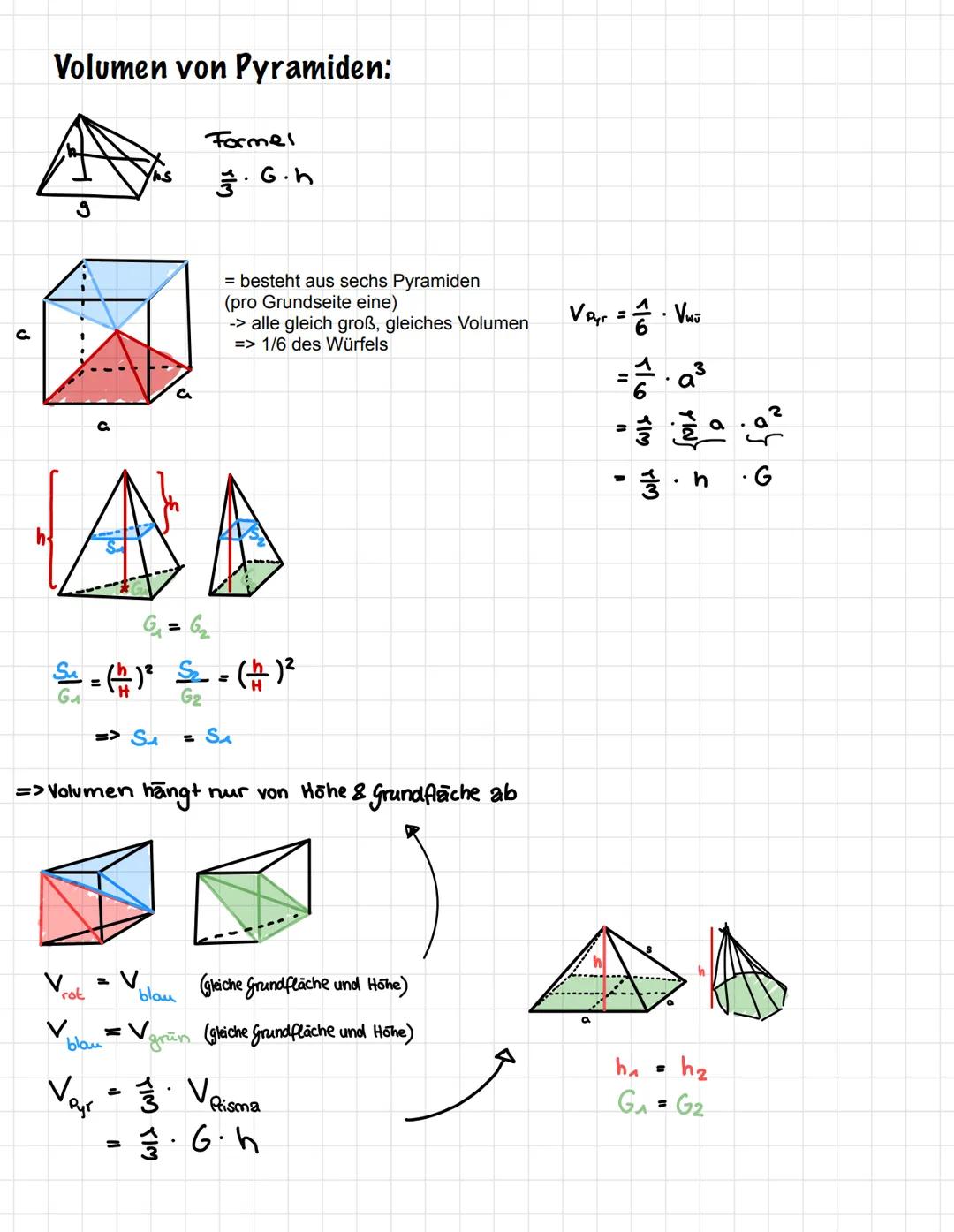 # MATHEMATICS

Zylinder:

ist ein Körper, dessen Grundflächen kreisflächen sind
die parallel und Konkurrenz zueinander sind. Die
Mantelfläch