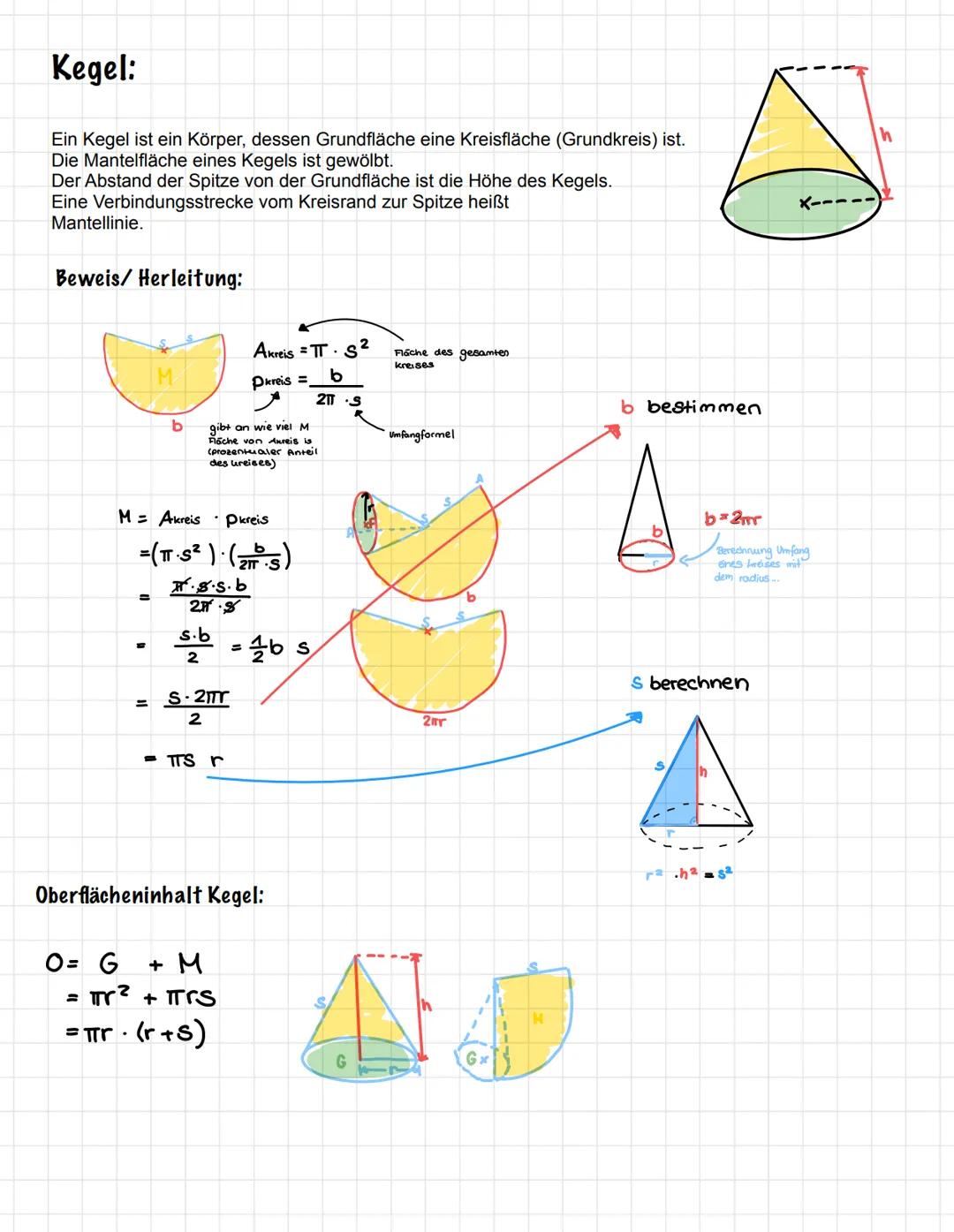 # MATHEMATICS

Zylinder:

ist ein Körper, dessen Grundflächen kreisflächen sind
die parallel und Konkurrenz zueinander sind. Die
Mantelfläch
