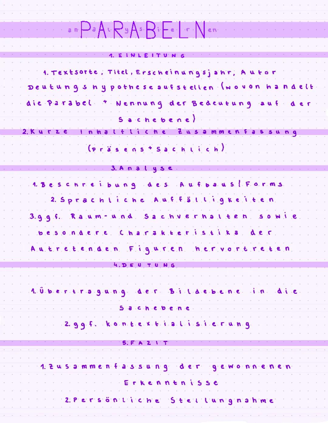 Parabel Analyse 