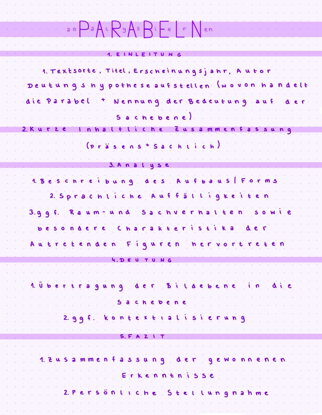 an
PARABEL·Nen
1. ΕΙΝLEITUN G
1. Textsorte, Titel, Erscheinungsjahr, Autor
Deutungshypothese aufstellen (wovon handelt.
Nennung der Bedeutun