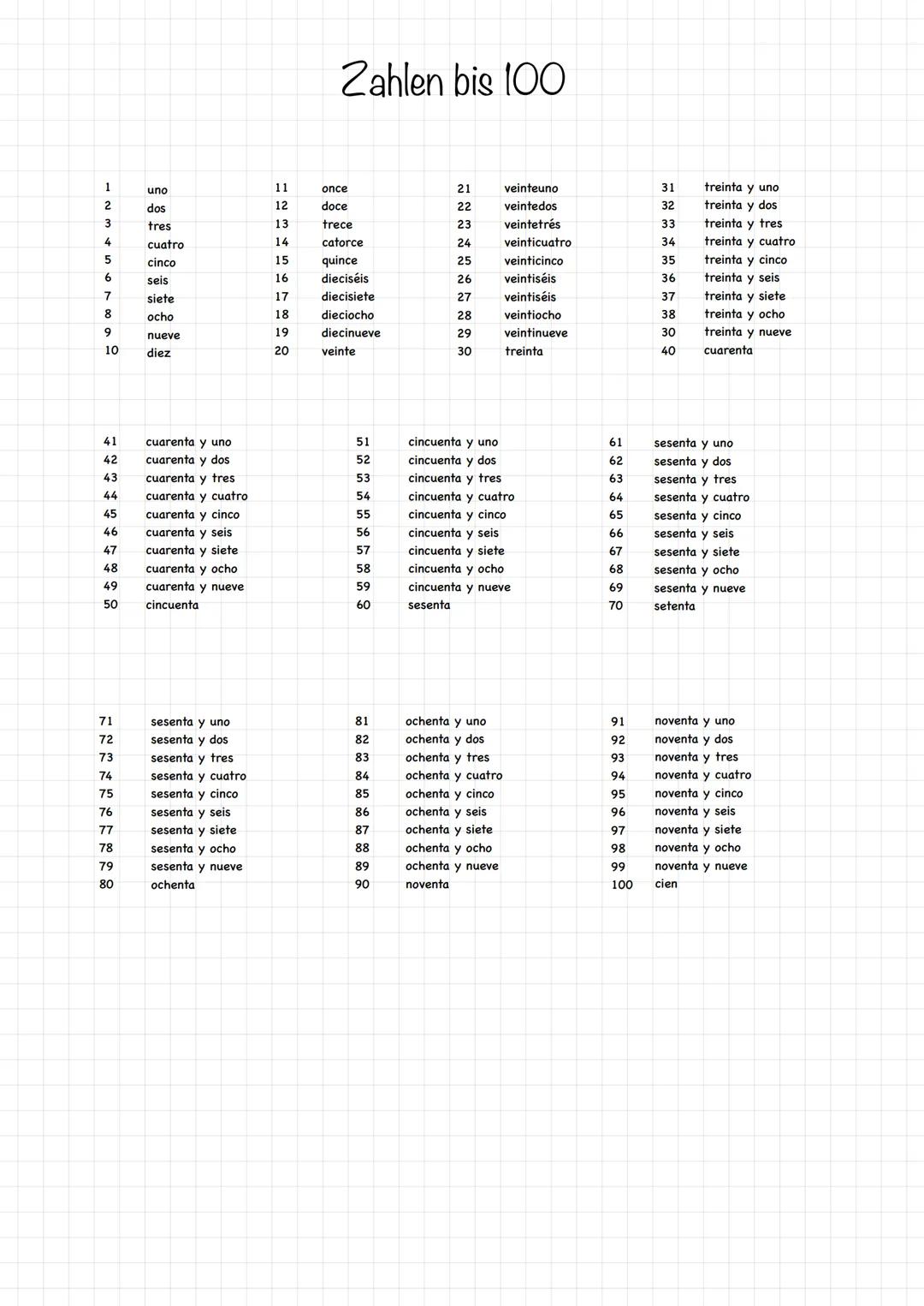 1
2
3
4
5
6
7
8
9
10
172 73 74 75% 7 78 79 80
41
cuarenta y uno
42
cuarenta y dos
43
cuarenta y tres
44
cuarenta y cuatro
45
cuarenta y cinc