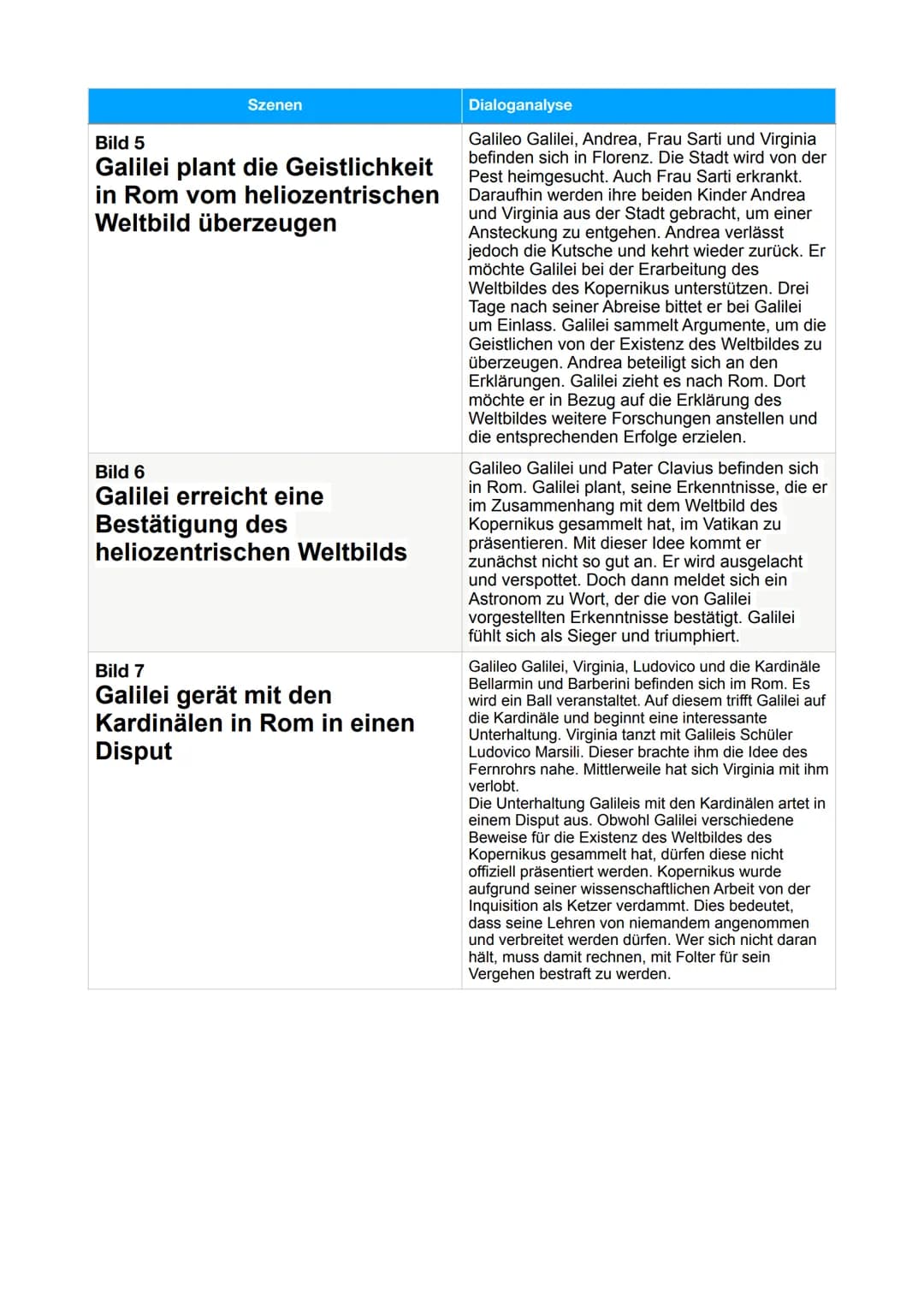 Szenen
Leben des Galilei
Bild 1
Galilei begeistert sich für das
verbotene heliozentrische
Weltbild
Bild 2
Galilei macht sein plagiiertes
Fer