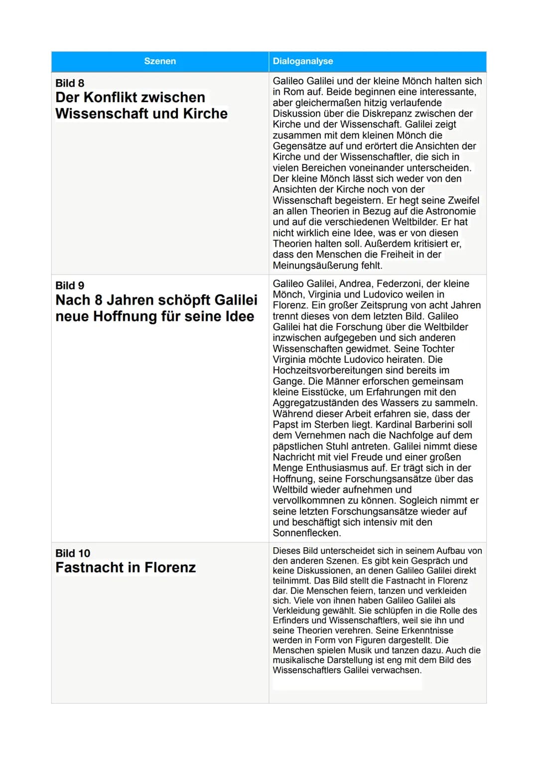 Szenen
Leben des Galilei
Bild 1
Galilei begeistert sich für das
verbotene heliozentrische
Weltbild
Bild 2
Galilei macht sein plagiiertes
Fer