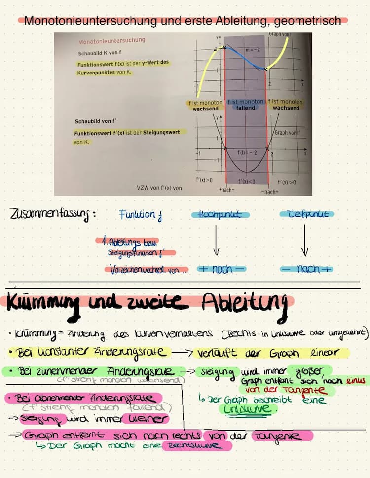 Know Krümmungsverhalten  thumbnail