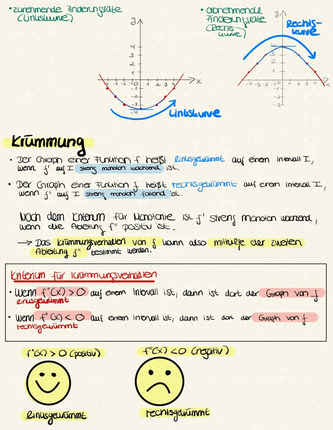 Monotonieuntersuchung und erste Ableitung, geometrisch
●
Monotonieuntersuchung
Schaubild K von f
●
Funktionswert f (x) ist der y-Wert des
Ku