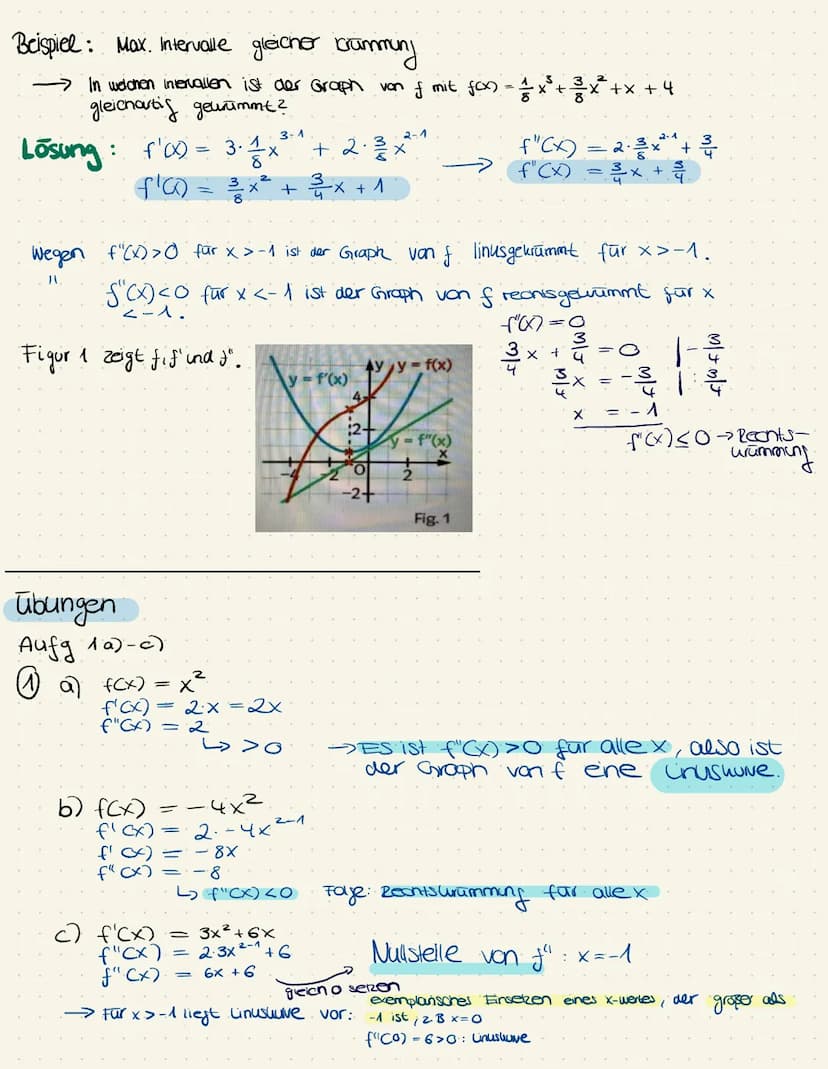 Monotonieuntersuchung und erste Ableitung, geometrisch
●
Monotonieuntersuchung
Schaubild K von f
●
Funktionswert f (x) ist der y-Wert des
Ku