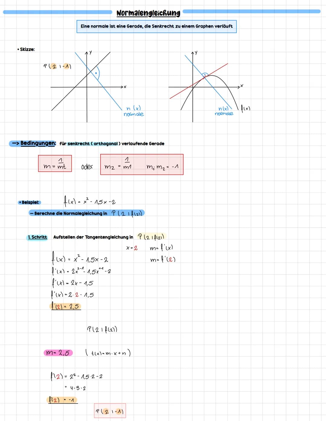 • Skizze:
P(21-11
•Beispiel:
Normalengleichung
Eine normale ist eine Gerade, die Senkrecht zu einem Graphen verläuft
› Bedingungen: für senk