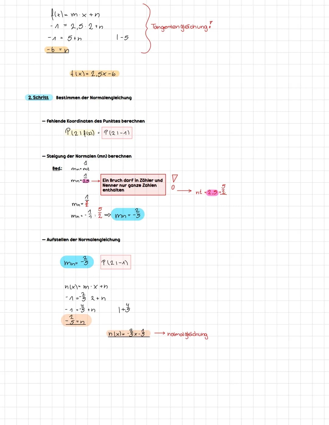 • Skizze:
P(21-11
•Beispiel:
Normalengleichung
Eine normale ist eine Gerade, die Senkrecht zu einem Graphen verläuft
› Bedingungen: für senk