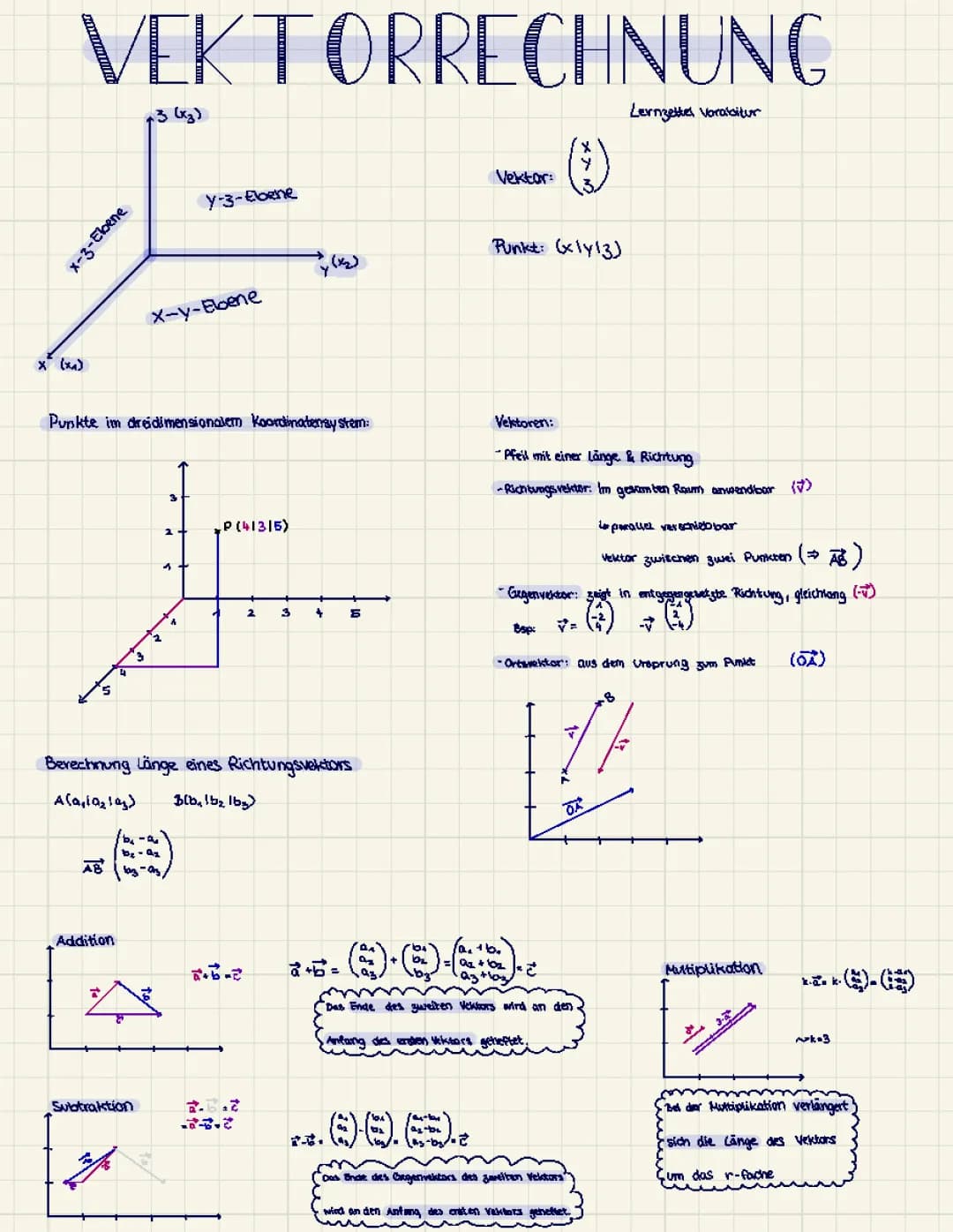 Analytische Geometrie (Vektorrechnung) 