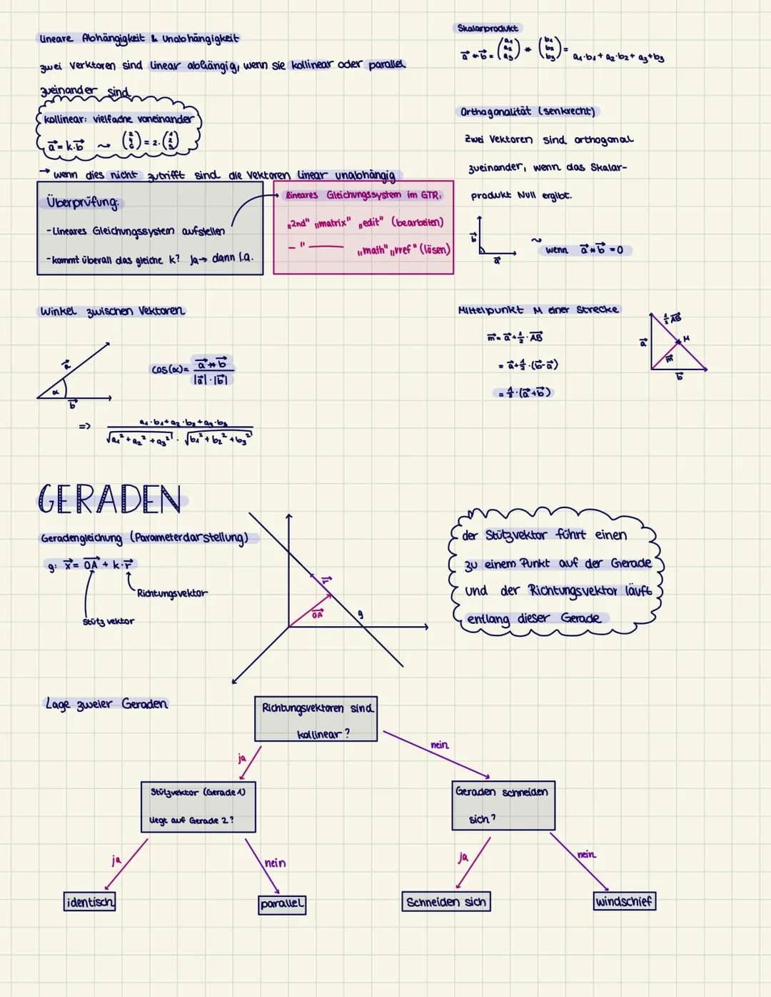 VEKTORRECHNUNG
X (X₁)
x-3-Ebbene
AB
Punkte im dreidimensionalem Koordinatensystem:
Addition
a
+3 (x₂)
54321
Zahr
X-y-Ebbene
Subtraktion
/b₁-