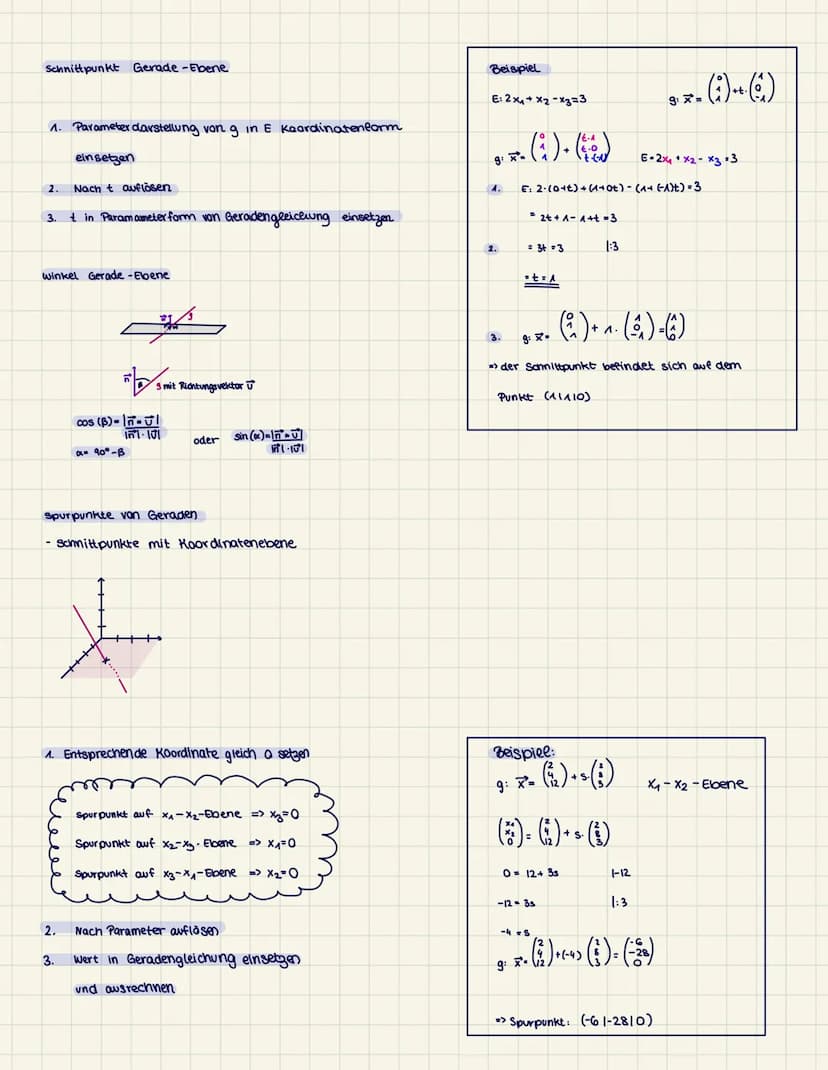 VEKTORRECHNUNG
X (X₁)
x-3-Ebbene
AB
Punkte im dreidimensionalem Koordinatensystem:
Addition
a
+3 (x₂)
54321
Zahr
X-y-Ebbene
Subtraktion
/b₁-