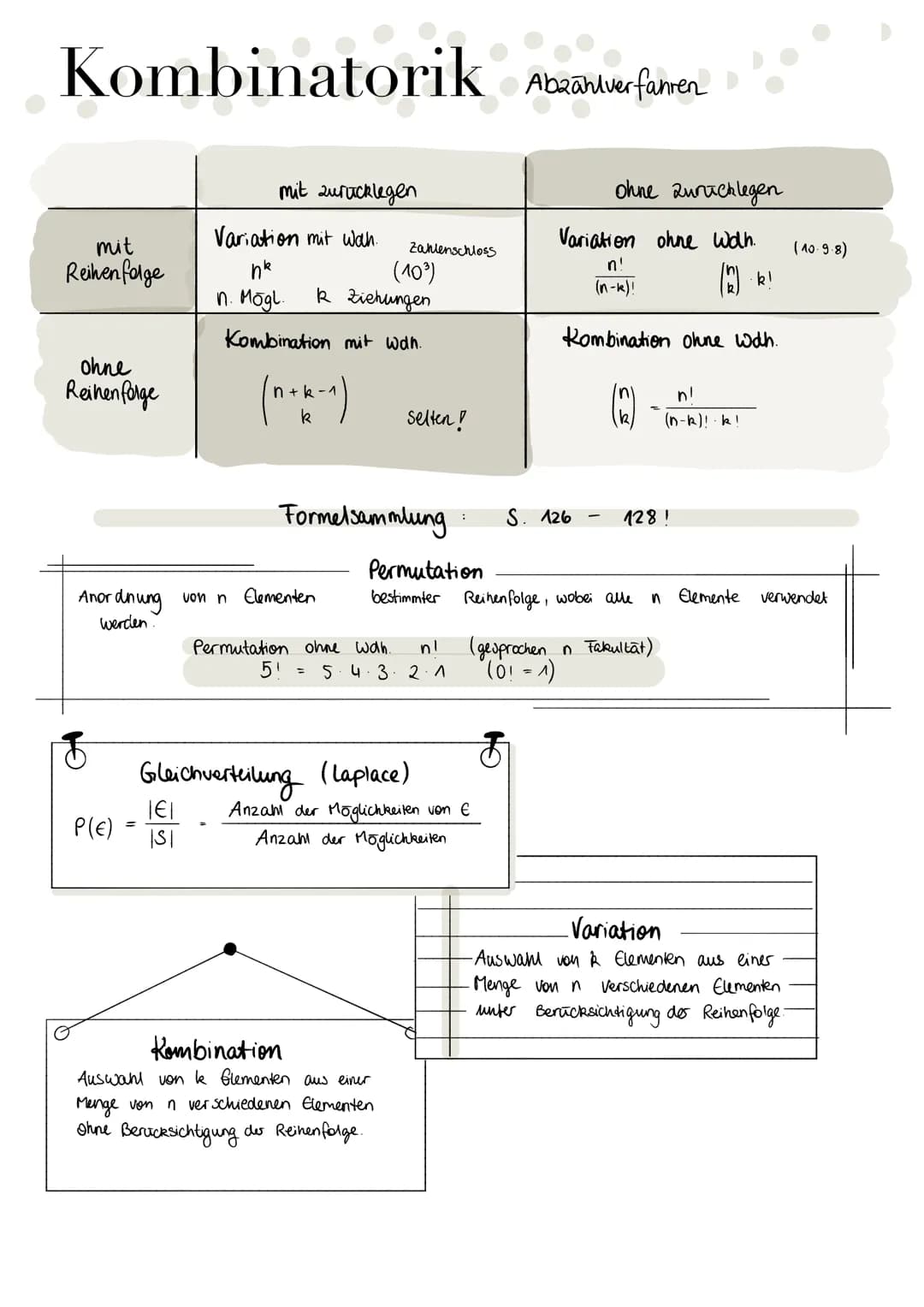 Einstieg in
P(x = k)
=
X = k
x = 2
P(x=k)
x= 3
Stochastik
24
4₂ 3₂ 3₂ 14 15
6₂ 5₂ 36 20 26
x = 4
X = 5
x=6
x=7
|x|
S
Zufallsgröße X:
2
1
36
