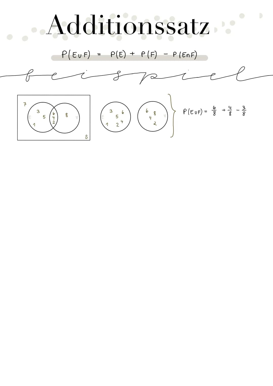 Einstieg in
P(x = k)
=
X = k
x = 2
P(x=k)
x= 3
Stochastik
24
4₂ 3₂ 3₂ 14 15
6₂ 5₂ 36 20 26
x = 4
X = 5
x=6
x=7
|x|
S
Zufallsgröße X:
2
1
36
