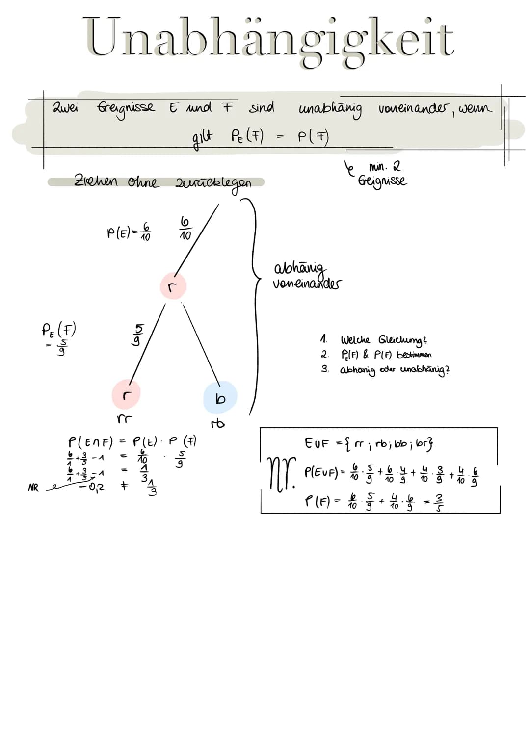 Einstieg in
P(x = k)
=
X = k
x = 2
P(x=k)
x= 3
Stochastik
24
4₂ 3₂ 3₂ 14 15
6₂ 5₂ 36 20 26
x = 4
X = 5
x=6
x=7
|x|
S
Zufallsgröße X:
2
1
36
