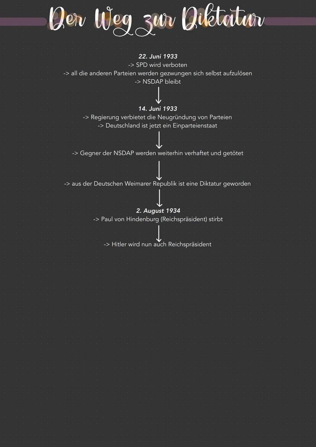 Der Weg zur Diktatur
1. Februar 1933
-> Neuwahlen werden von Hindenburg ausggerufen
4. Februar 1933
-> Hindenbrug schränkt die Versammlungsf