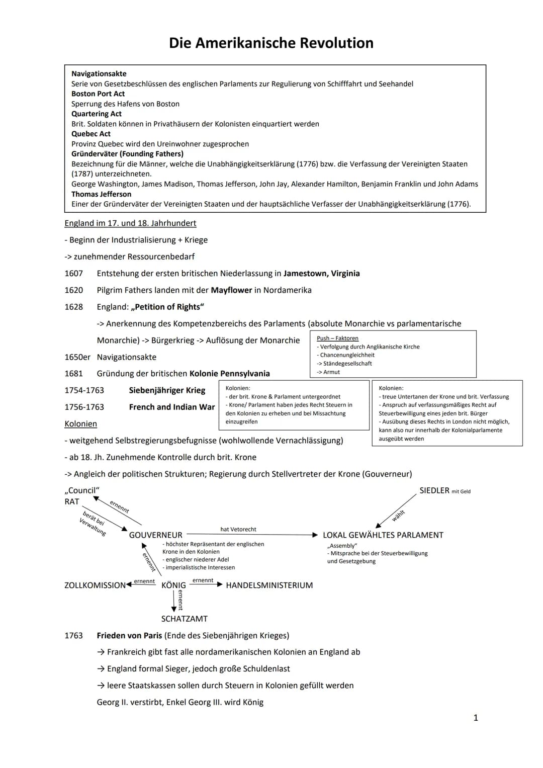 Navigationsakte
Serie von Gesetzbeschlüssen des englischen Parlaments zur Regulierung von Schifffahrt und Seehandel
Boston Port Act
Sperrung