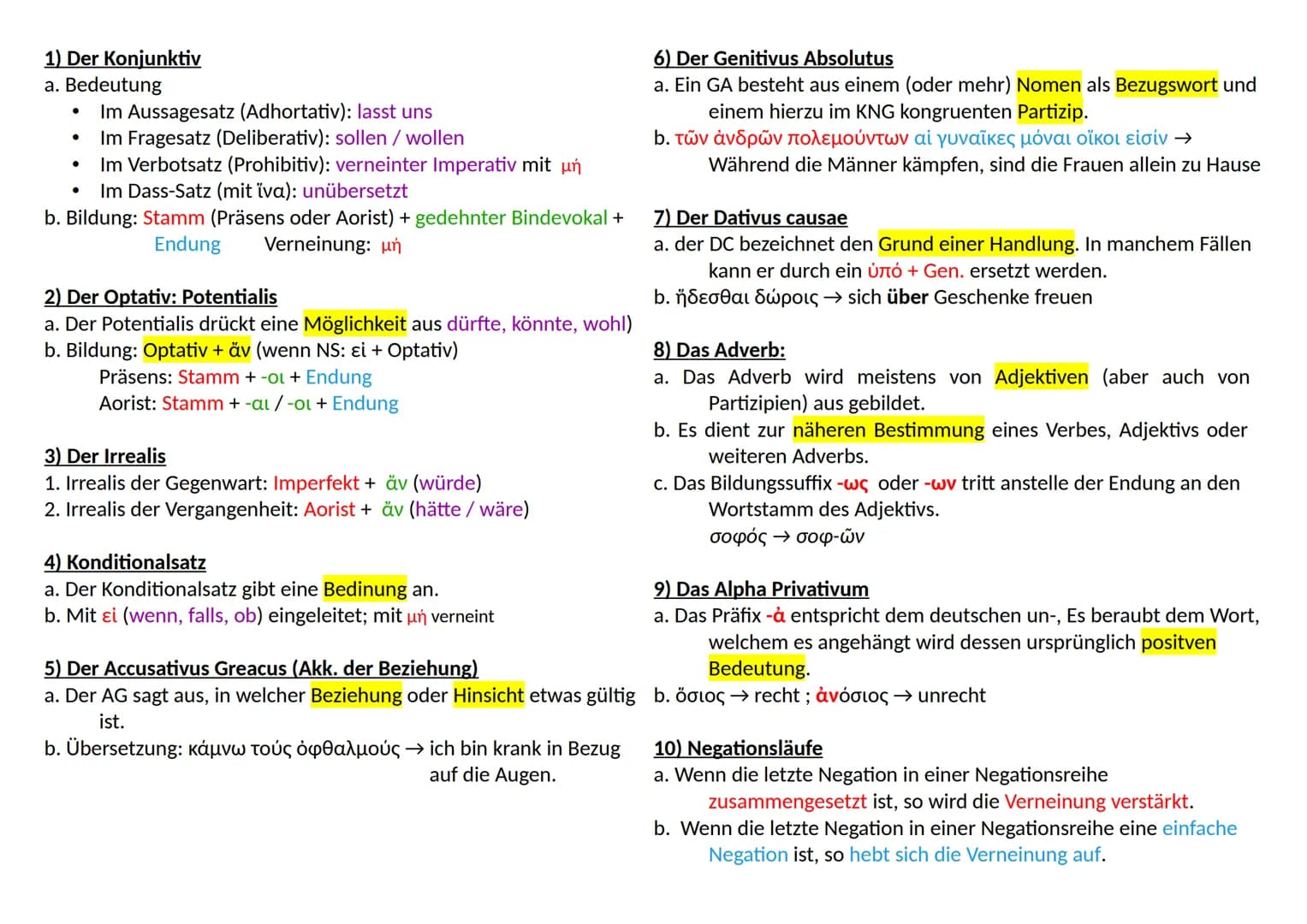 Nom. ὁ
Gen. τοῦ
Dat. τῷ
Akk. τόν
| 1. Sg. Akt.
2. Sg. Akt.
3. Sg. Akt.
1. Pl. Akt.
2. Pl. Akt.
3. PI. Akt.
1. Sg. Pas.
2. Sg. Pas.
3. Sg. Pa