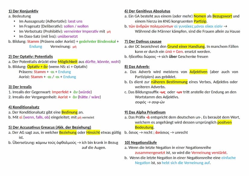 Nom. ὁ
Gen. τοῦ
Dat. τῷ
Akk. τόν
| 1. Sg. Akt.
2. Sg. Akt.
3. Sg. Akt.
1. Pl. Akt.
2. Pl. Akt.
3. PI. Akt.
1. Sg. Pas.
2. Sg. Pas.
3. Sg. Pa