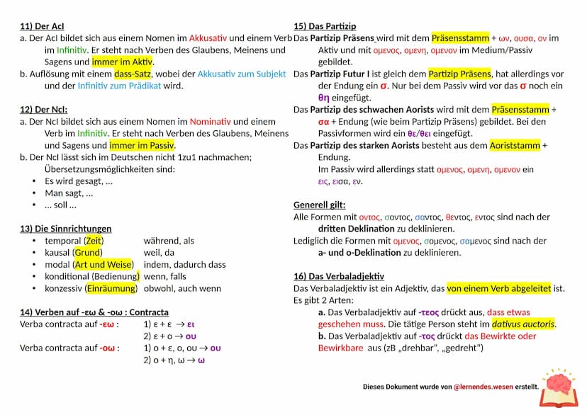 Nom. ὁ
Gen. τοῦ
Dat. τῷ
Akk. τόν
| 1. Sg. Akt.
2. Sg. Akt.
3. Sg. Akt.
1. Pl. Akt.
2. Pl. Akt.
3. PI. Akt.
1. Sg. Pas.
2. Sg. Pas.
3. Sg. Pa