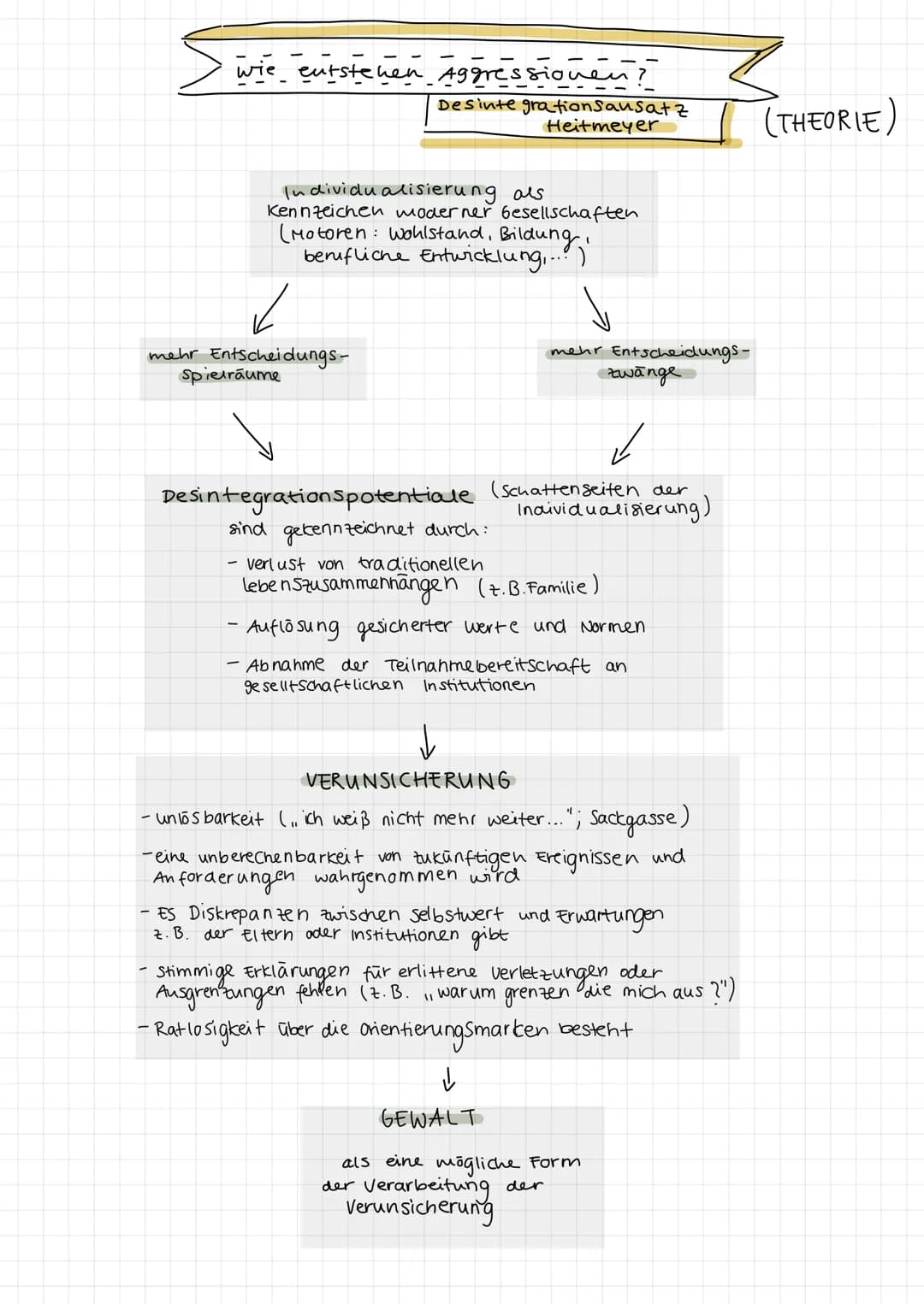 wie entstehen Aggressionen?
Individualisierung als
Kennzeichen moderner Gesellschaften
(Motoren: Wohlstand, Bildung,
berufliche Entwicklung,