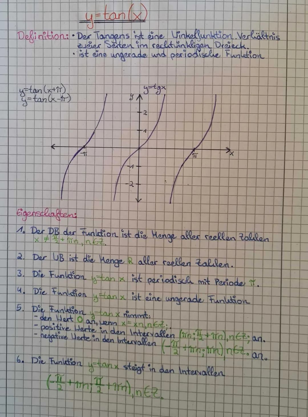 =tan(x)
Definition: • Der Tangens ist eine Vinkelfunktion. Verhältnis
eveier Seiten im rechtwinkligen Dreieck.
• ist eine ungerade und perio