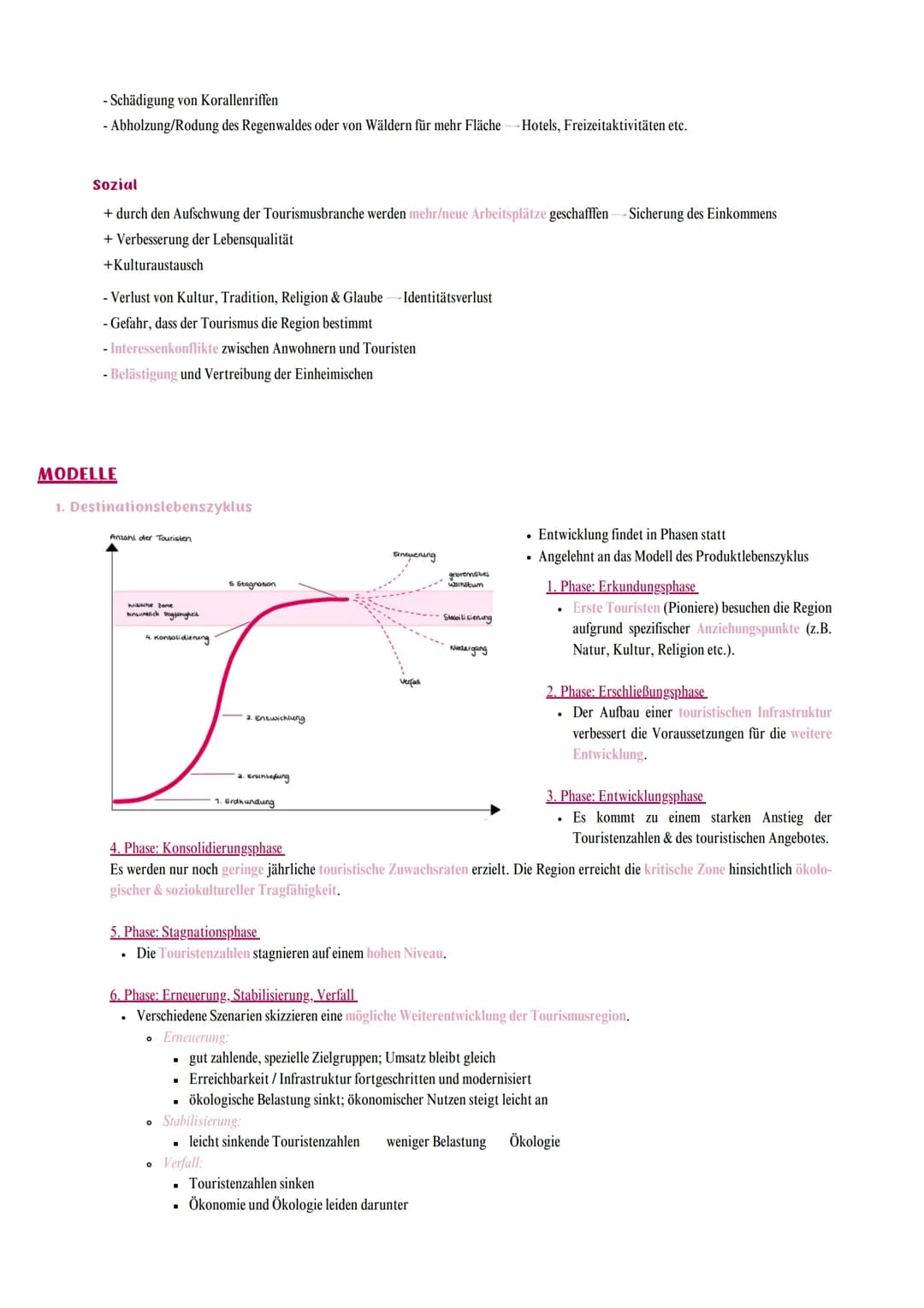 Erdkunde
Qualifikationsphase
Leistungskurs - Dienstleistungen: Bedeutung für periphere und unterentwickelte Räume -
BEGRIFFE / DEFINITIONEN
