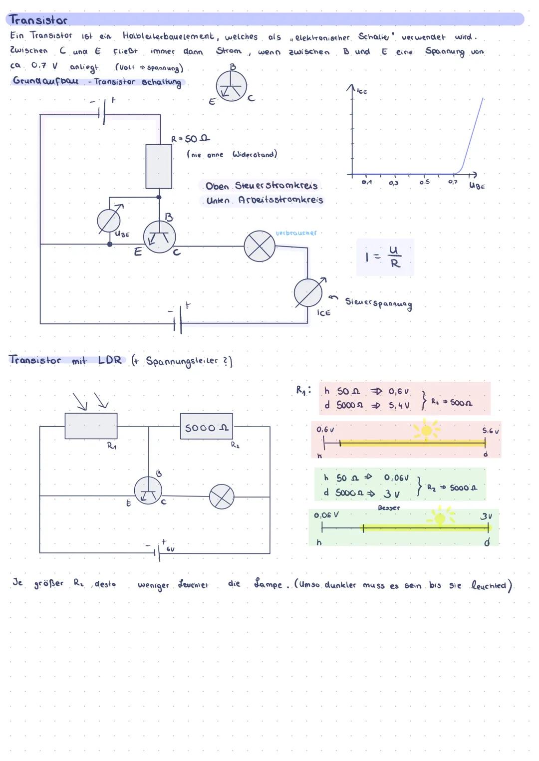 # PHYSIK → Testvorbereitung

## Spannungsteiler
Ein Spannungsteiler, teilt die Spannung auf zwei Widerstände auf.
Formel: $\frac{U_1}{U_2} =
