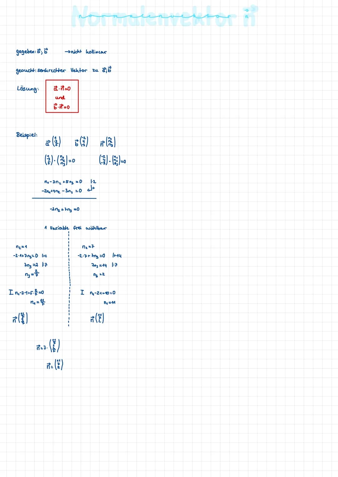 a
gekennzeichnet durch: -Richtung
-Länge
OA = 2² (1) A
) Ortsvektor
IABI=10²+1²+1-0,51²
=1,12 LE
2 +
AB-Verschiebungsvektor
AB-6-2.()-(8)
BÀ