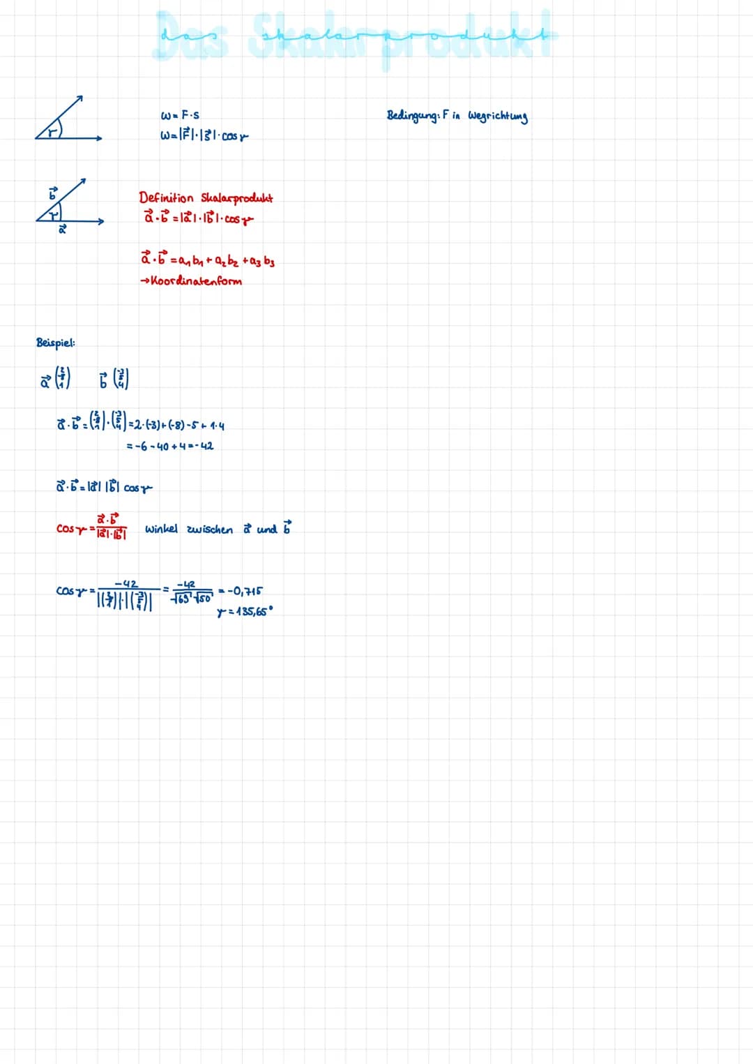 a
gekennzeichnet durch: -Richtung
-Länge
OA = 2² (1) A
) Ortsvektor
IABI=10²+1²+1-0,51²
=1,12 LE
2 +
AB-Verschiebungsvektor
AB-6-2.()-(8)
BÀ